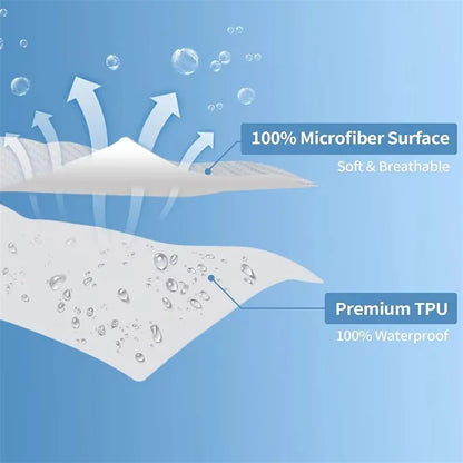 Waterproof Mattress Cover t Dust-proof Mattress Protector