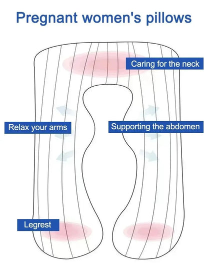 Multifunctional Pregnant Women's Pillow Side Lying Pillow